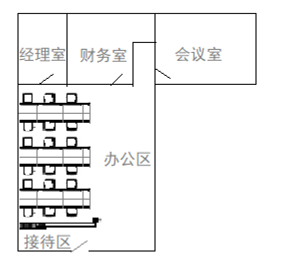 长宁德必易园小面积精装修现房带家具三隔断(图5)